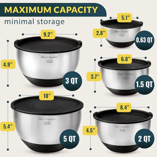 Baker's Signature Stainless Steel Mixing Bowls Set - 5 Sizes with Airtight Lids & Non-Slip Base | Black
