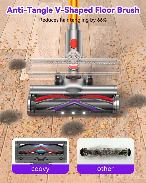 Coovy SU7 Cordless Vacuum Cleaner - 580W Power, 80 Minutes Runtime, Touch Screen | Lightweight, Anti-Tangle, Gold