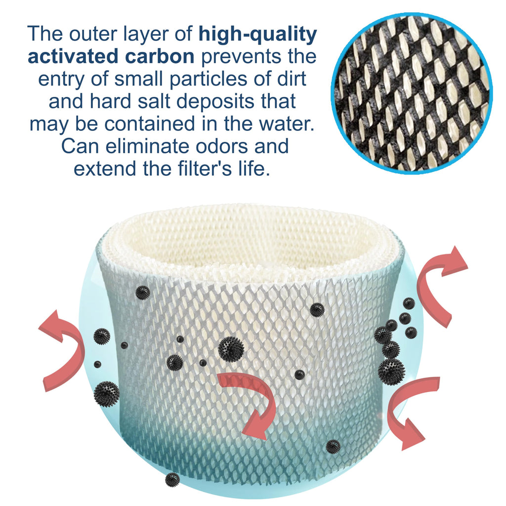 HQRP 2-Pack WF1 Wick Filter for Kaz 885 3000 3300 3400 EV710, Emerson HD200 HD300 HD400 HD1021 Evaporative Humidifers, WF-1 HDF1 K01 UFK01 Replacement