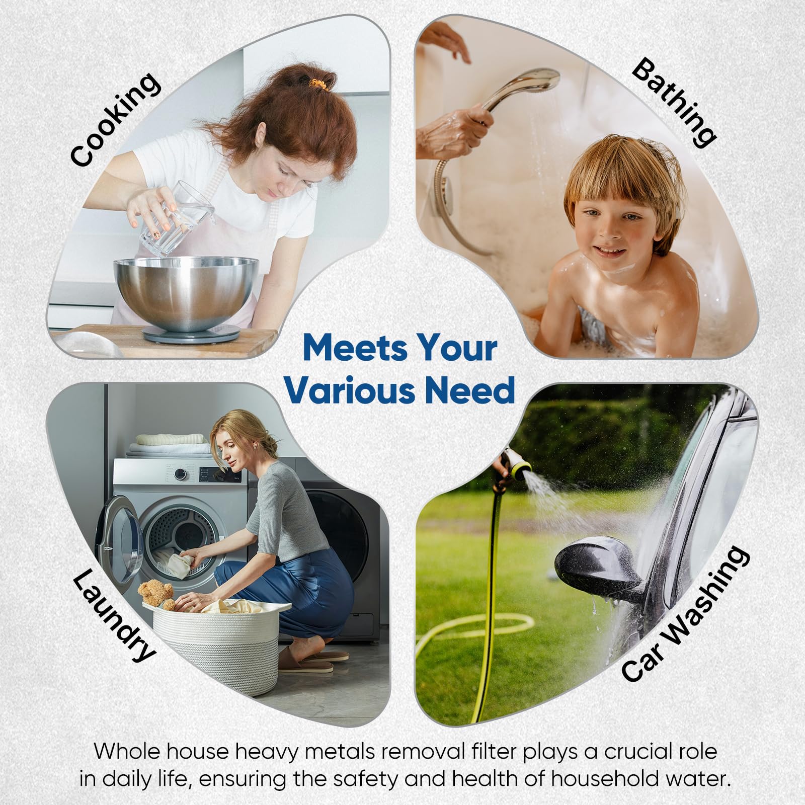 1 Micron 2.5" x 10" Whole House CTO Carbon Water Filter Cartridge Replacement for Under Sink Water Filter System, Dupont WFPFC8002, WFPFC9001, FXWTC, SCWH-5, WHEF-WHWC, WHCF-WHWC, AMZN-SCWH-5, 4Pack