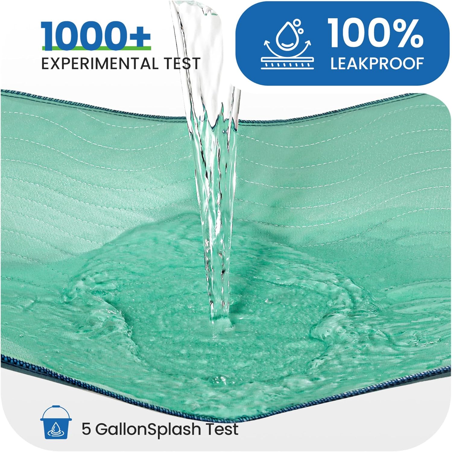 Noovirum® Washable Underpads - Heavy Absorbency Incontinence Bed Pads | 34"x36" (Pack of 4) - Waterproof & Reusable