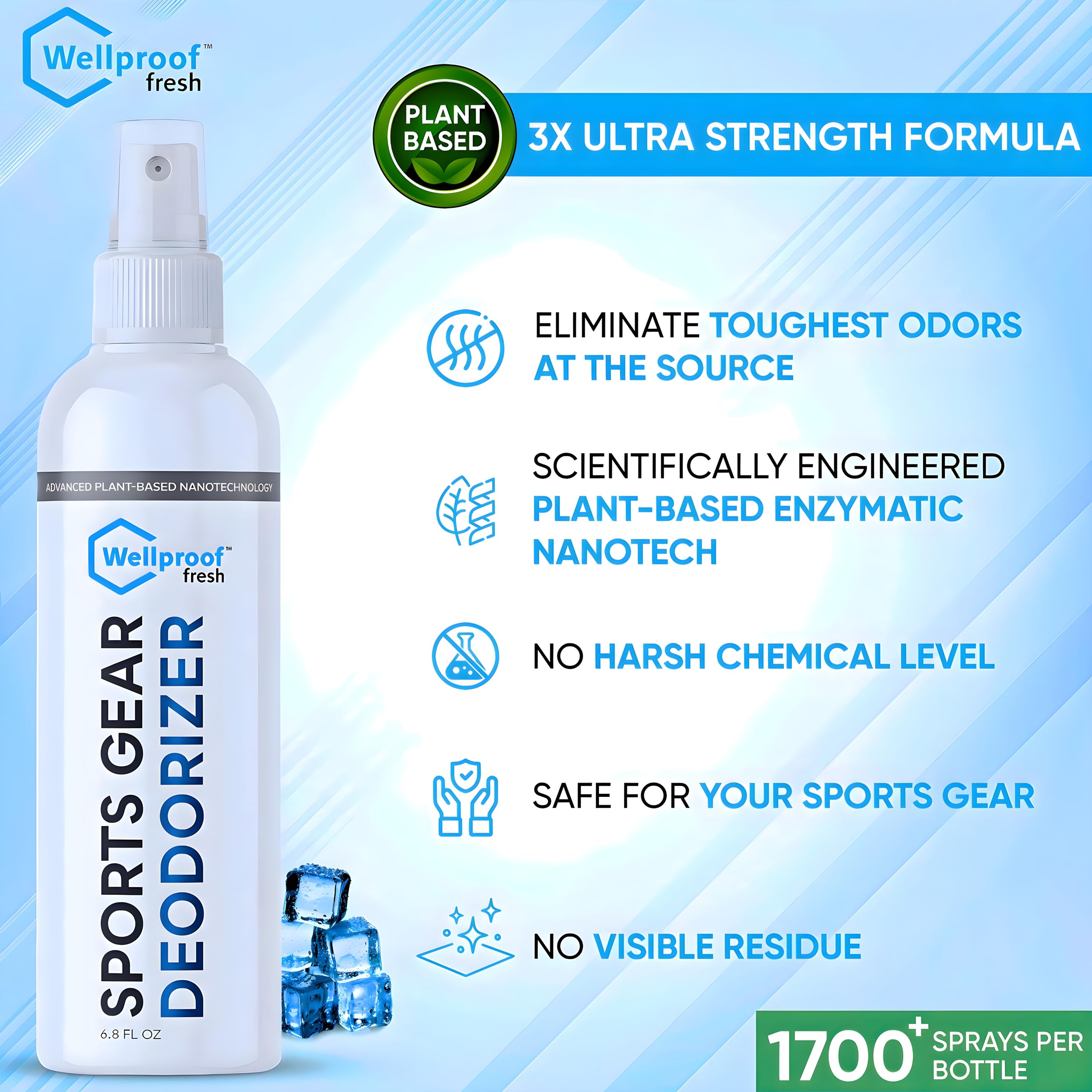 Wellproof 2-in-1 Sports Gear Cleaner & Odor Eliminator - 3X Powerful Nano-Enzyme Deodorizer for Athletic Gear, Baseball, Hockey, Football, Boxing, MMA, Gym Bag | Plant-Based | Remove Stink & Dirt