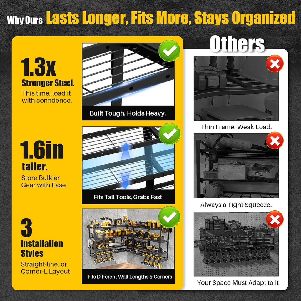 Power Tool Organizer Wall Mount by XLarge - Modular 820lbs Garage Storage Rack | 8 Cordless Drill Holders & 4-Tier Heavy Duty Utility Shelf