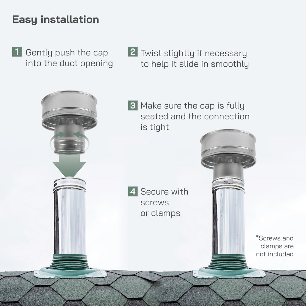 Vent Systems 4" Inch Round Roof Vent Cap – Galvanized Steel Chimney Rain Guard with Wind Shield – Heavy-Duty Weather-Resistant Protector Cap for Exhaust, Stove Pipe, Chimney - Outdoor Use