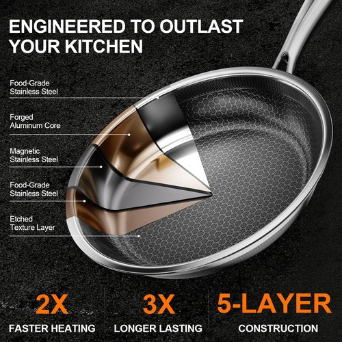 FogDream Non Stick Frying Pans Set, 10 & 11 Inch Stainless Steel Pans with Lids Tri-Ply Stainless Steel Pots and Pans Set for All Cooktops, Dishwasher & Oven-Safe Cooking Pan, Stay-Cool Handle, Silver