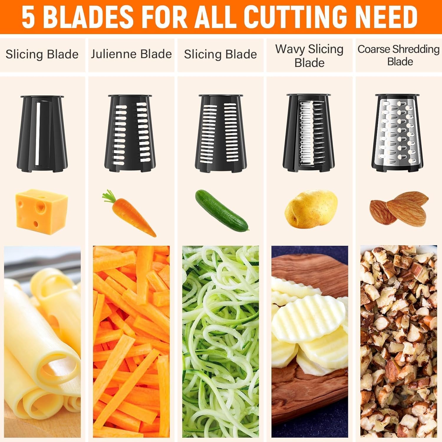 Skiennix 5-Blade Rotary Cheese Grater - Hand Crank Vegetable Chopper & Slicer with Suction Base | Black