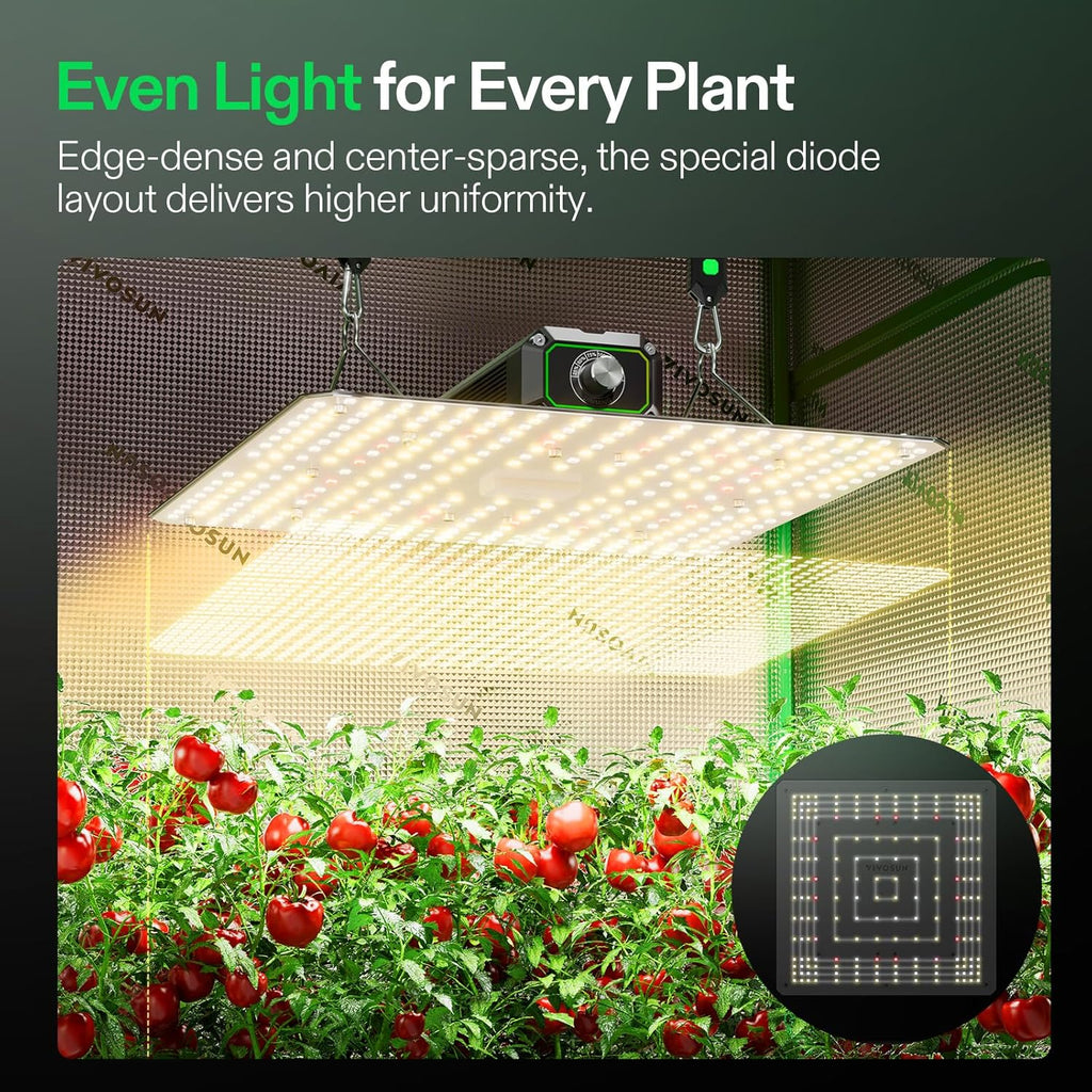 VIVOSUN LumaLight 100W LED Grow Light - Full Spectrum, Smart Dimmable for Indoor Plants & Vegetables | Fits 2x2/2x4 Tents