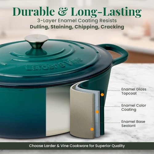 Larder & Vine Enameled Cast Iron Dutch Oven - 8 Qt Pot with Lid | Ideal for Bread Baking | Oven Safe to 500°F | Bondi Color