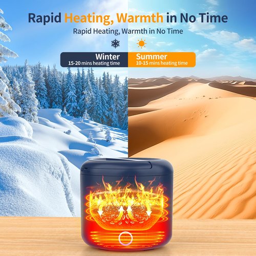 Akhia 41-Ounce Electric Lunch Box 80W Heated Lunch Box, Portable Food Warmer for Work with 1.2L 304 Stainless Steel Container 12V/24V/110V/220V Compatibility Car Truck Valentine's Gift for Men Woman