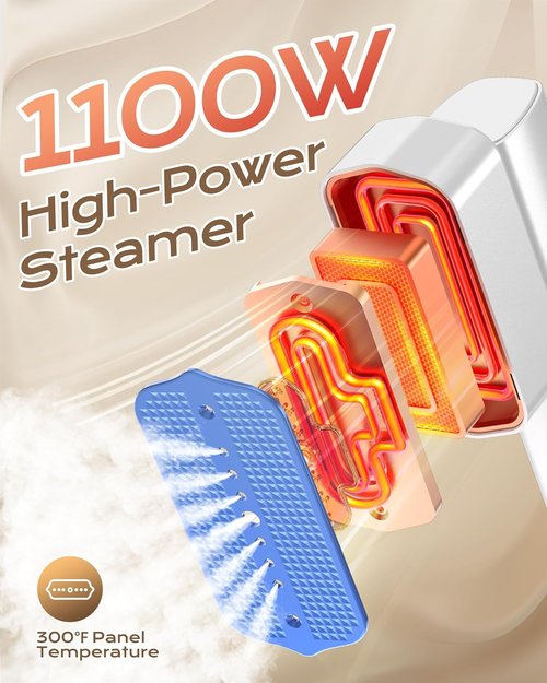 Dovety Portable Handheld Clothes Steamer - 1100W Powerful Wrinkle Remover | 100mL Water Tank for Travel & Home