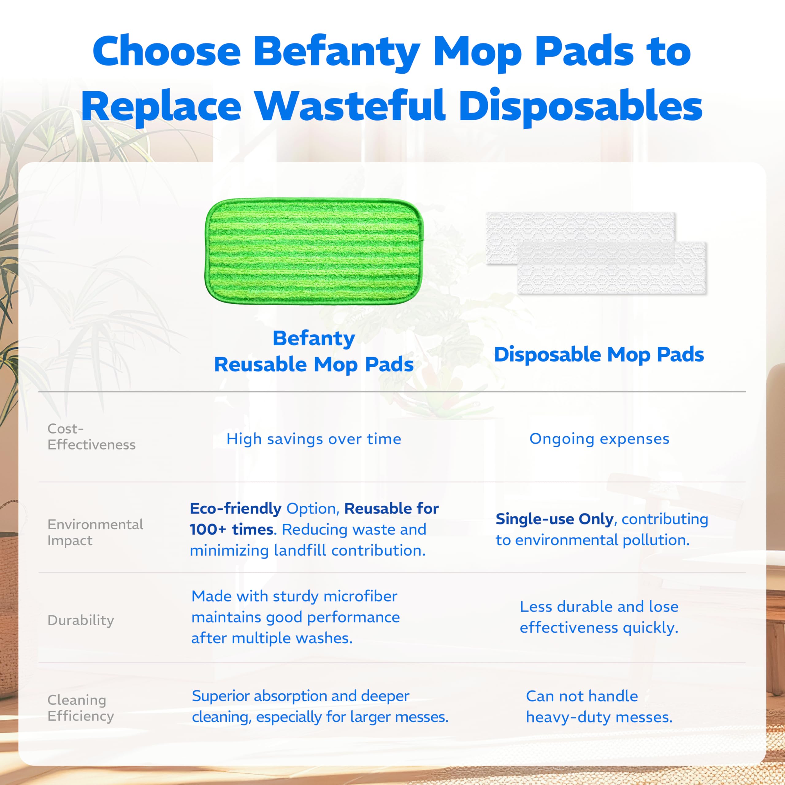 Befanty 4 Pack Reusable Microfiber Mop Pads, Compatible with Swiffer Sweeper, Machine Washable Cloths, Scraper Included, Refills for All Floor Cleaning, Hook and Loop, Wet Dry - 10"- 12"
