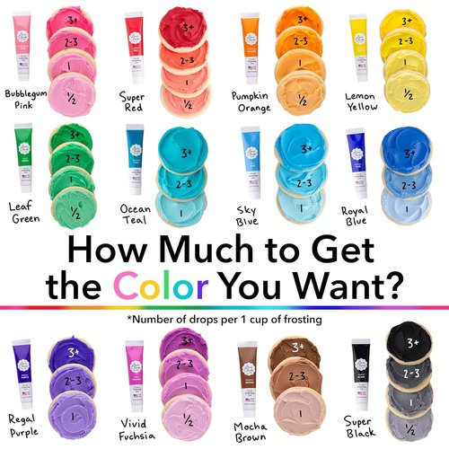 Ann Clark Gel Food Coloring - Professional-Grade Set of 12 Colors, 0.7 oz Each, Made in USA