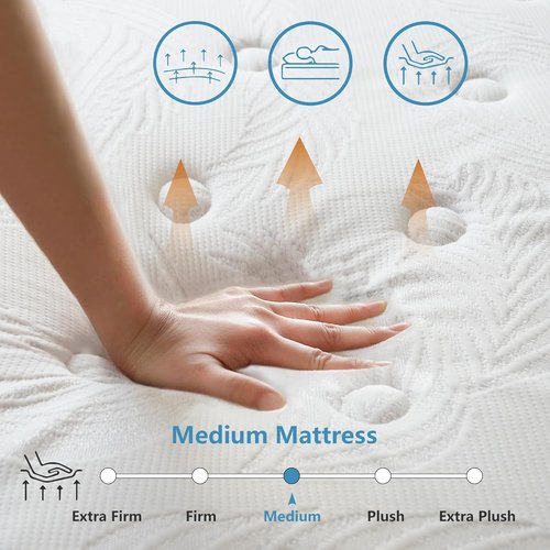 King Size Mattress - 14-Inch Medium Firm Hybrid with Cooling Gel Memory Foam | Motion Isolation & Pressure Relief
