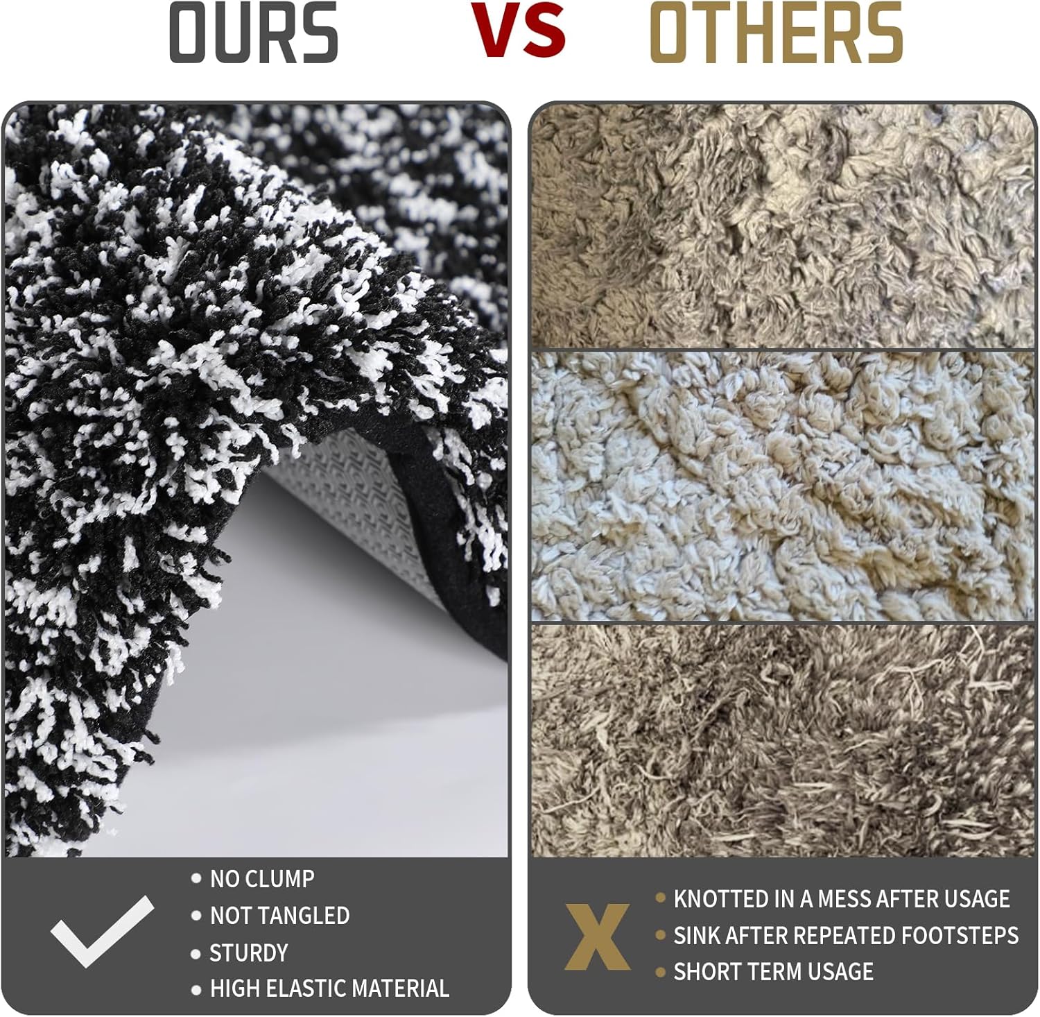 Yimobra Non-Slip Bathroom Rugs - Ultra Soft, Washable & Water Absorbent Plush Mats | 24x17 Inches