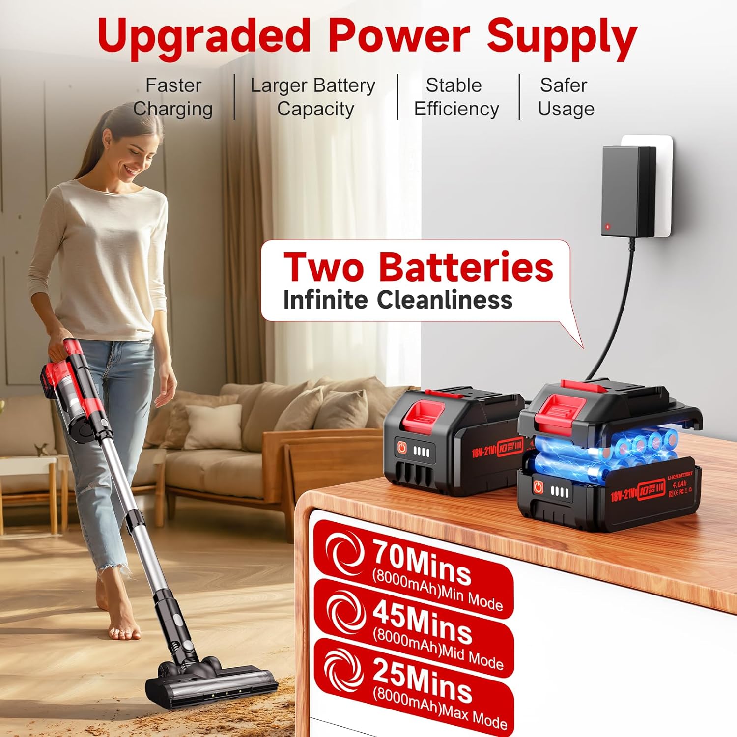 Skiennix 700W Cordless Vacuum Cleaner - 6-in-1 Lightweight Stick with 3 Suction Modes | Portable for Pet Hair & Hardwood Floors