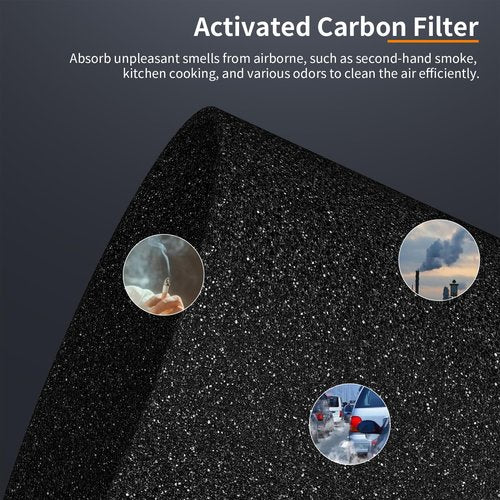 2 Pack A1 Filter Replacement For VEWIOR Air Puri-fier HQSC-50 HQKJ-80 A1W, For AMEIFU AP01W, For Tailulu HQZZ-60 PUR0003, For KOIOS HQKJ-50, 3-IN-1 True HEPA Replacement For Vewior A1w Air Puri-fier