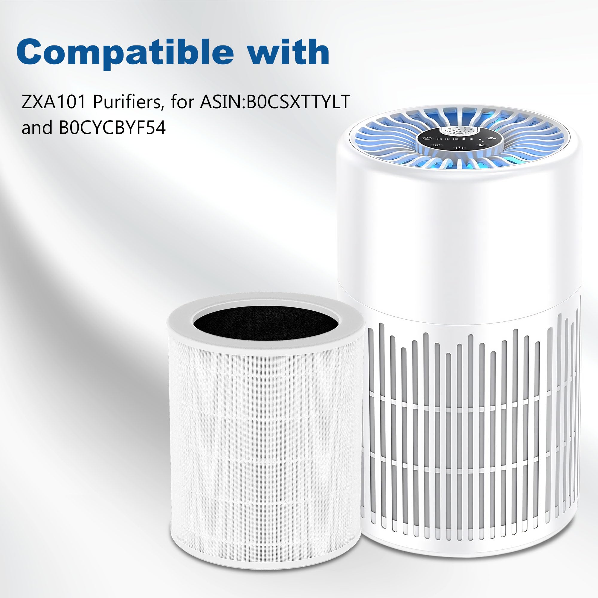 Breabetter 2-Pack ZXA101 Replacement Filter Compatible with ZXA101 Purifiers, for ASIN:B0CSXTTYLT and B0CYCBYF54