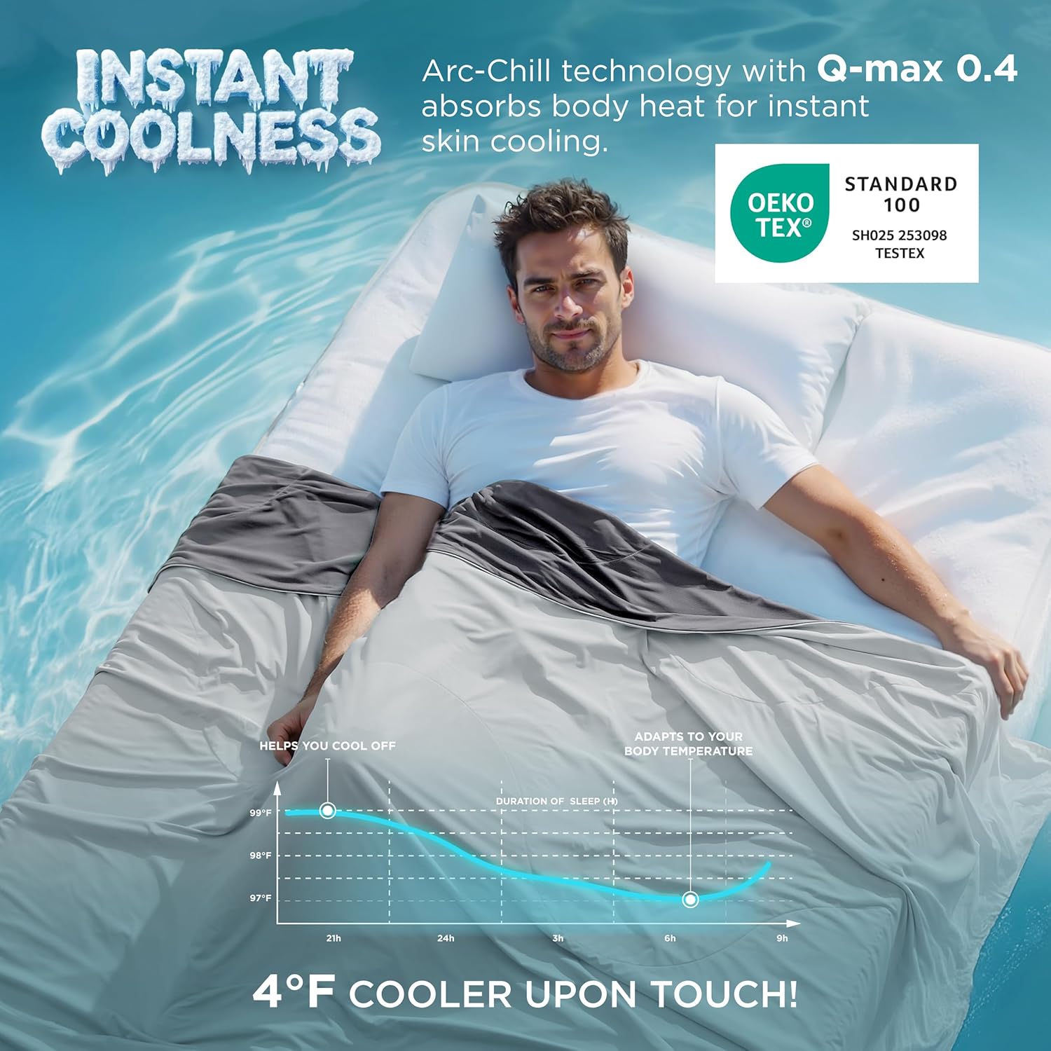 Bedsure Cooling Blanket - Lightweight Ice Cold Queen Size Comforter for Hot Sleepers | Grey, 90x90 Inches