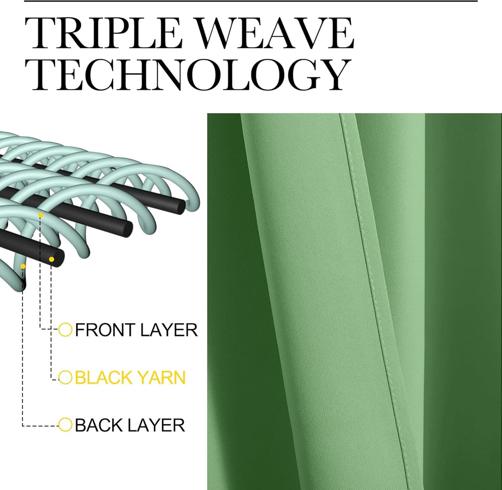 NICETOWN Blackout Curtains - Forest Green Thermal Insulated Drapes | 86" Length, 2 Panels, 55" Wide