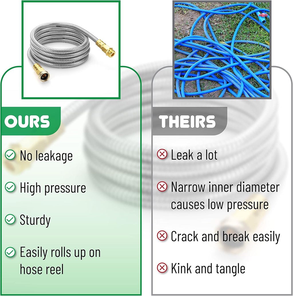 UNCO 10 Feet Stainless Steel Garden Hose - No Kink Design for Easy Handling and Durability