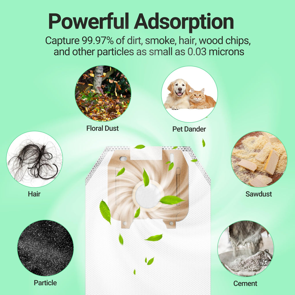 6 Pack Type LW HEPA Vacuum Cleaner Bags Compatible with Oreck Magnesium Upright Vacuum, Part # LWPK6OH LWPK25OH, LWPK3OH, Odor Fighting vavuum cleaner bags by PETOX, White