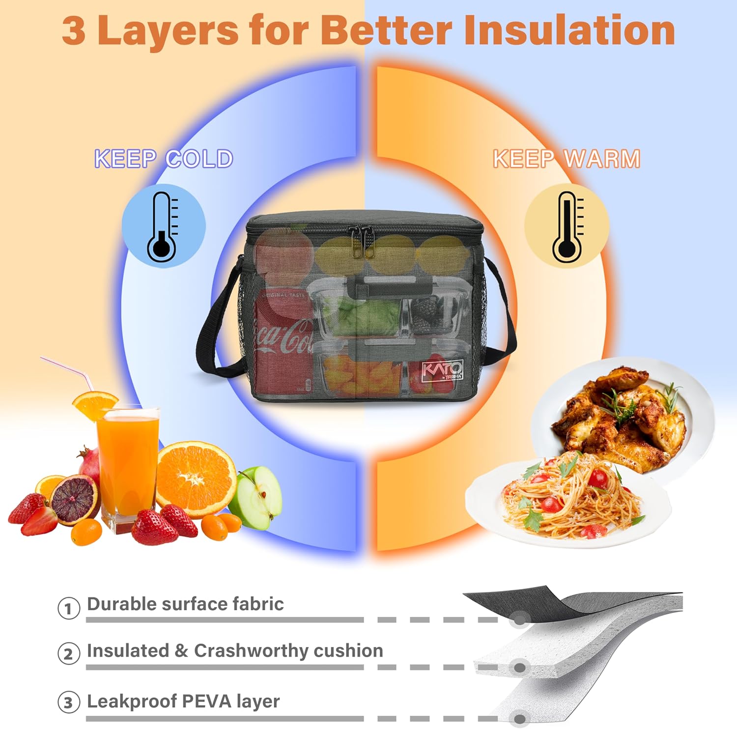Tirrinia Insulated Lunch Bag - Leakproof Soft Cooler for Work, School & Picnics | Charcoal Color