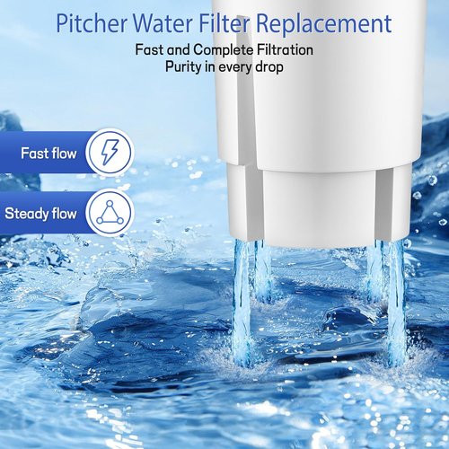 BREAUILL Water Filter - NSF Certified Replacement for Brita Pitchers | Compatible with Classic OB03 & Mavea 107007 (3 PCS)