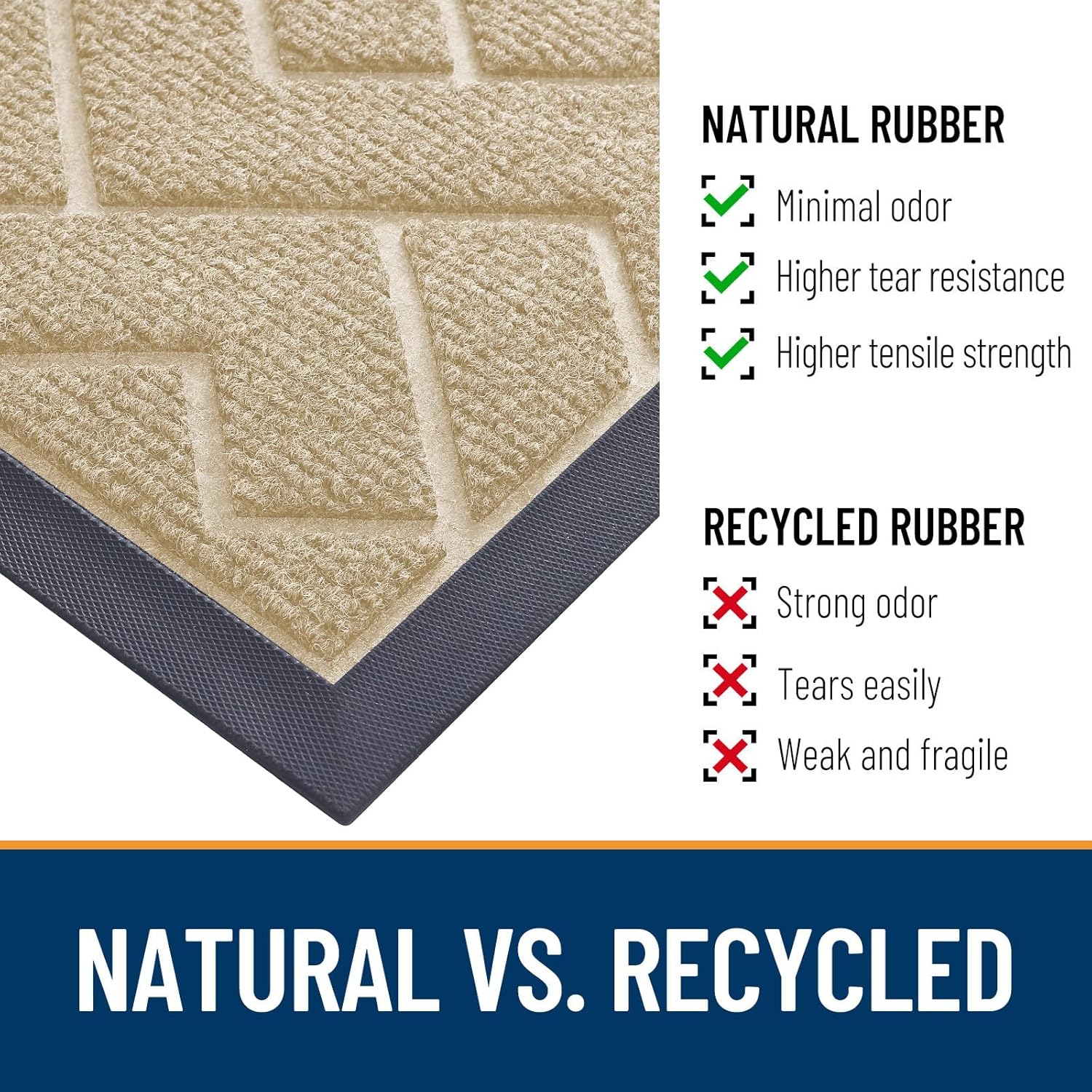 OLANLY Waterproof Front Door Mat - All-Season Indoor/Outdoor Doormat | Sturdy Natural Rubber, Herringbone Brick (Beige, 36x24)