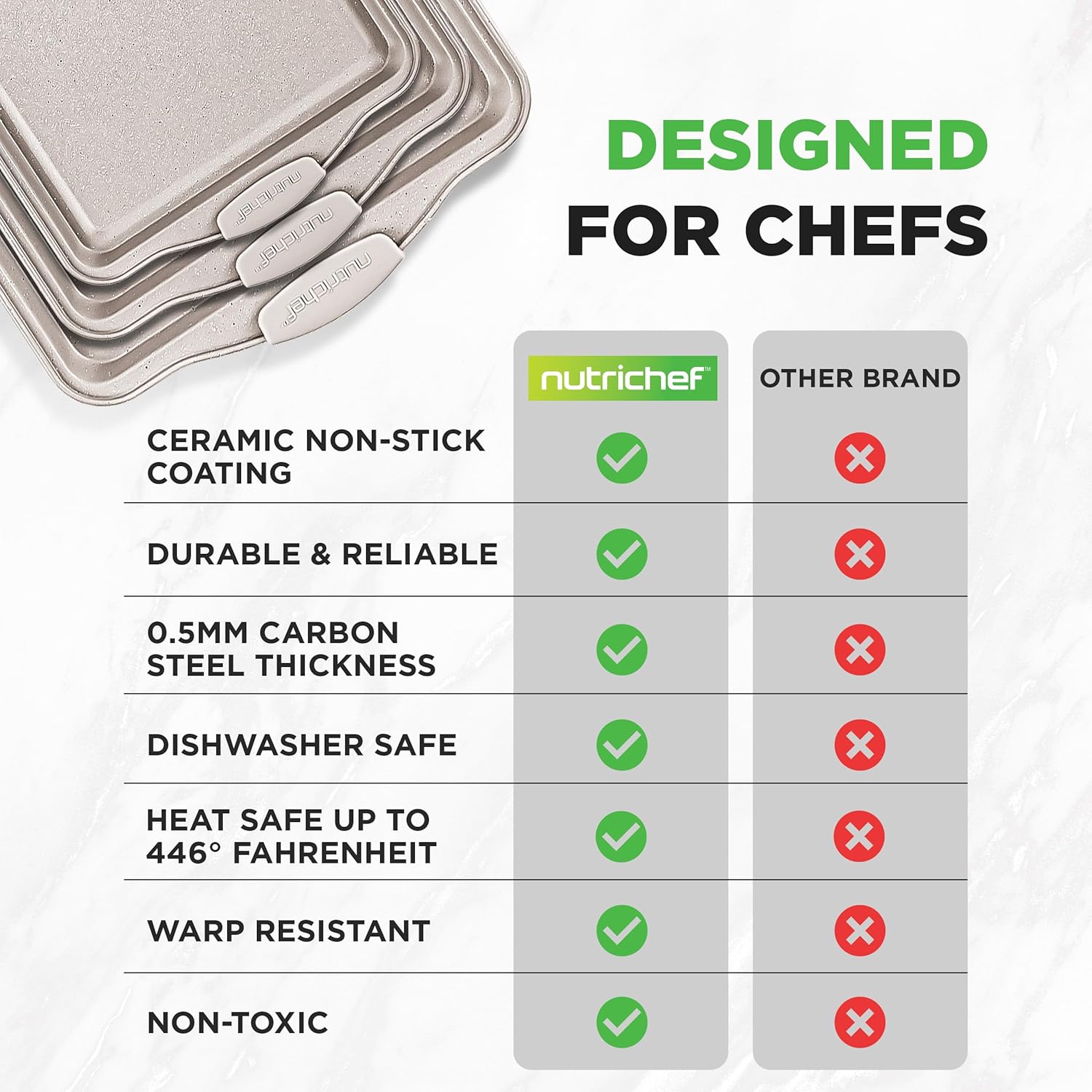 NutriChef Nonstick Cookie Sheets - Premium Carbon Steel Baking Pans with Silicone Handles | Easy Clean, Cream Marble Finish
