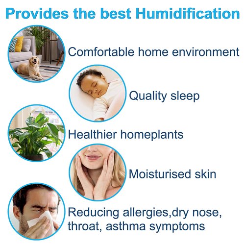 HQRP 2-pack Water Filter for GeneralAire 570 570M 570A Whole House Humidifiers; GA10, ReservePro 7900, BestAirPro A10-PR A10PR Replacement