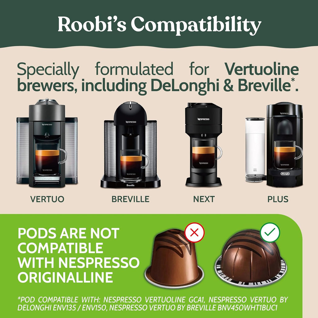 Roobi Cleaning Kit for Nespresso Vertuoline - 1 Reusable Pod & 12 Eco-Friendly Cleaning Tablets | 1-Year Supply
