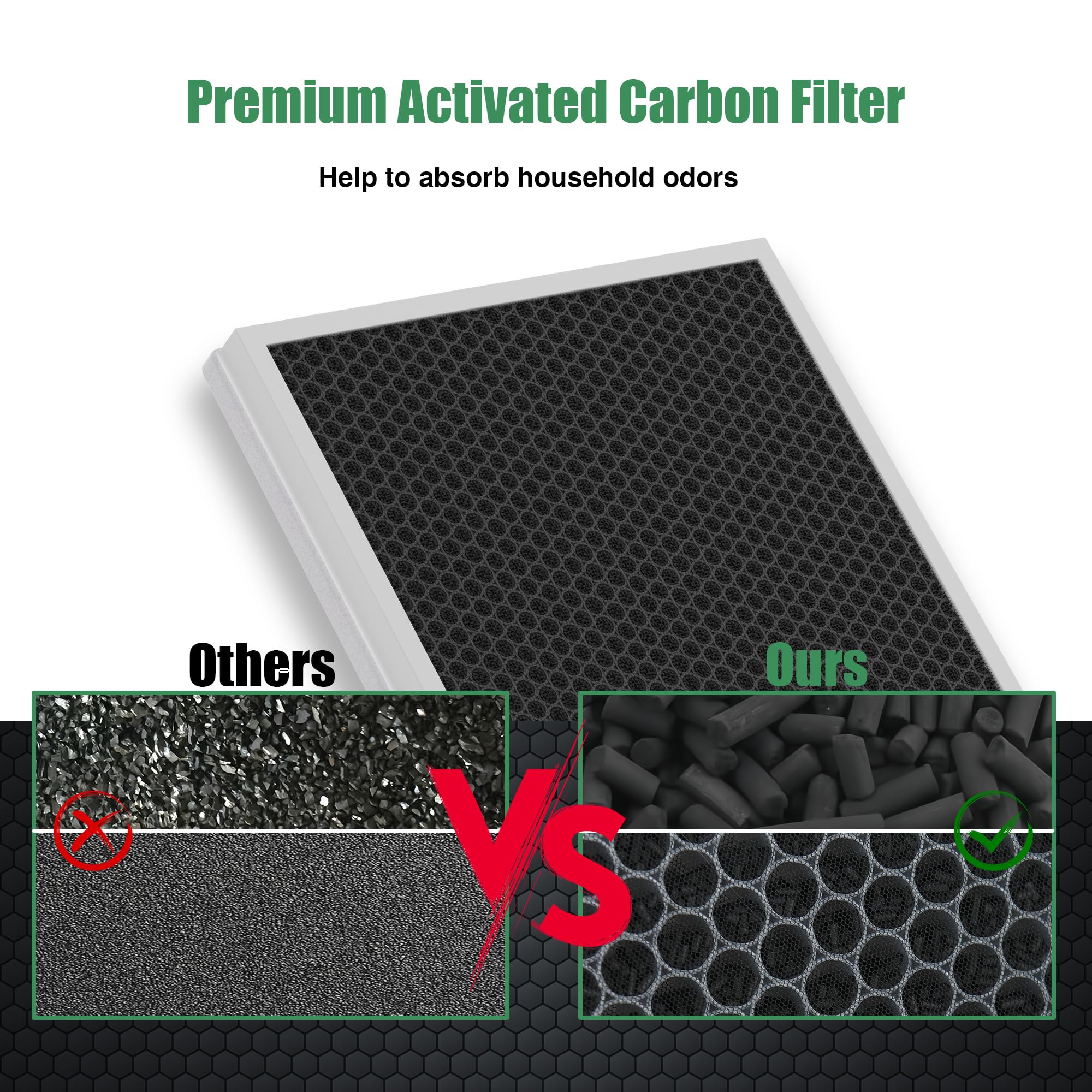 3 Packs E-300L True HEPA Replacement Filter Compatible with MOOKA and MOOKA Family E-300L for Large Room, H13 True HEPA and Activated Carbon Filter