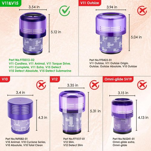 Dyson V11 Vacuum Filters - 3 Pack Replacement for V11 Animal & V15 Detect | Compatible Parts #970013-02