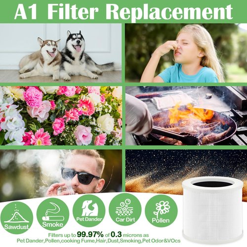 2 Pack A1 Replacement Filter Compatible with VEWIOR Air Purifier HQSC-50, HQKJ-80, AMEIFU AP01W, KOIOS HQKJ-50, Tailulu PUR0003, 3-IN-1 Air Cleaner Filter with Brush for A1 Air Purifier