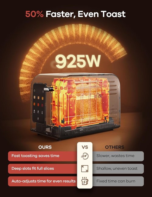 Ganiza Smart Toaster - 2 Slice Touchscreen Design with Digital Countdown Timer | Stainless Steel Finish