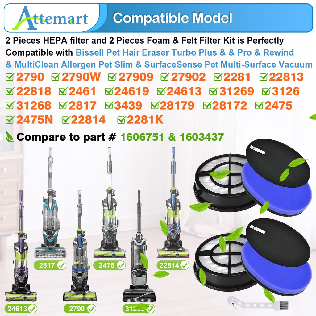Attemart 2790 Filter Replacement for Bissell Pet Hair Eraser Turbo Pro/Plus Vacuum 27909 2790W 2281 2461 3126 31269, for Bissell Pet Hair Eraser Turbo 2475, Replace to part # 1606751 & 1603437, 4 Pack
