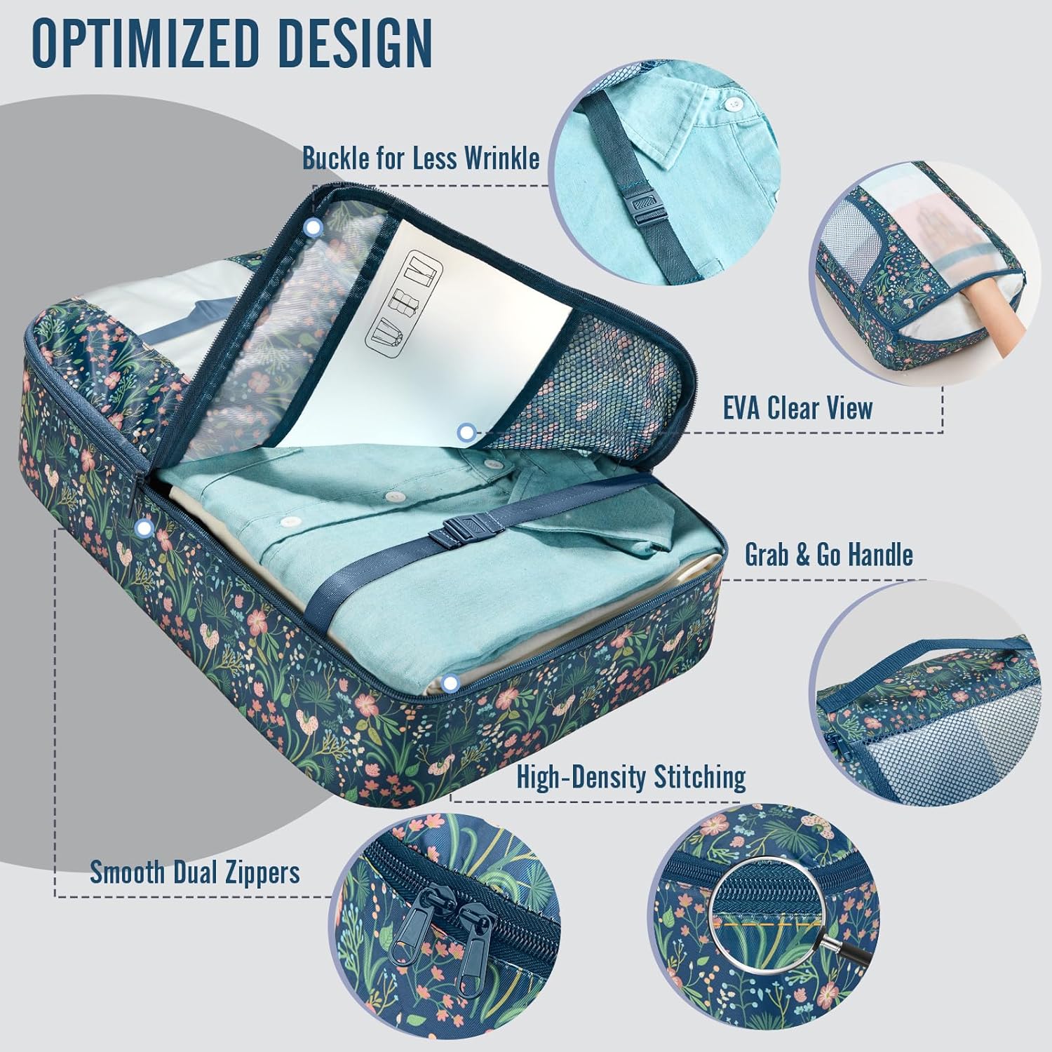 Veken Packing Cubes - Travel Organizer Set with Laundry Bag & Passport Holder | 4 Sizes for Easy Packing