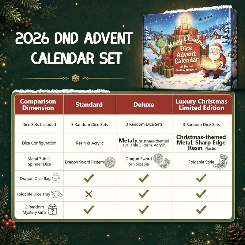 Haxtec DND Dice Advent Calendar 24-Day Mystery Countdown - Luxury Blue+1