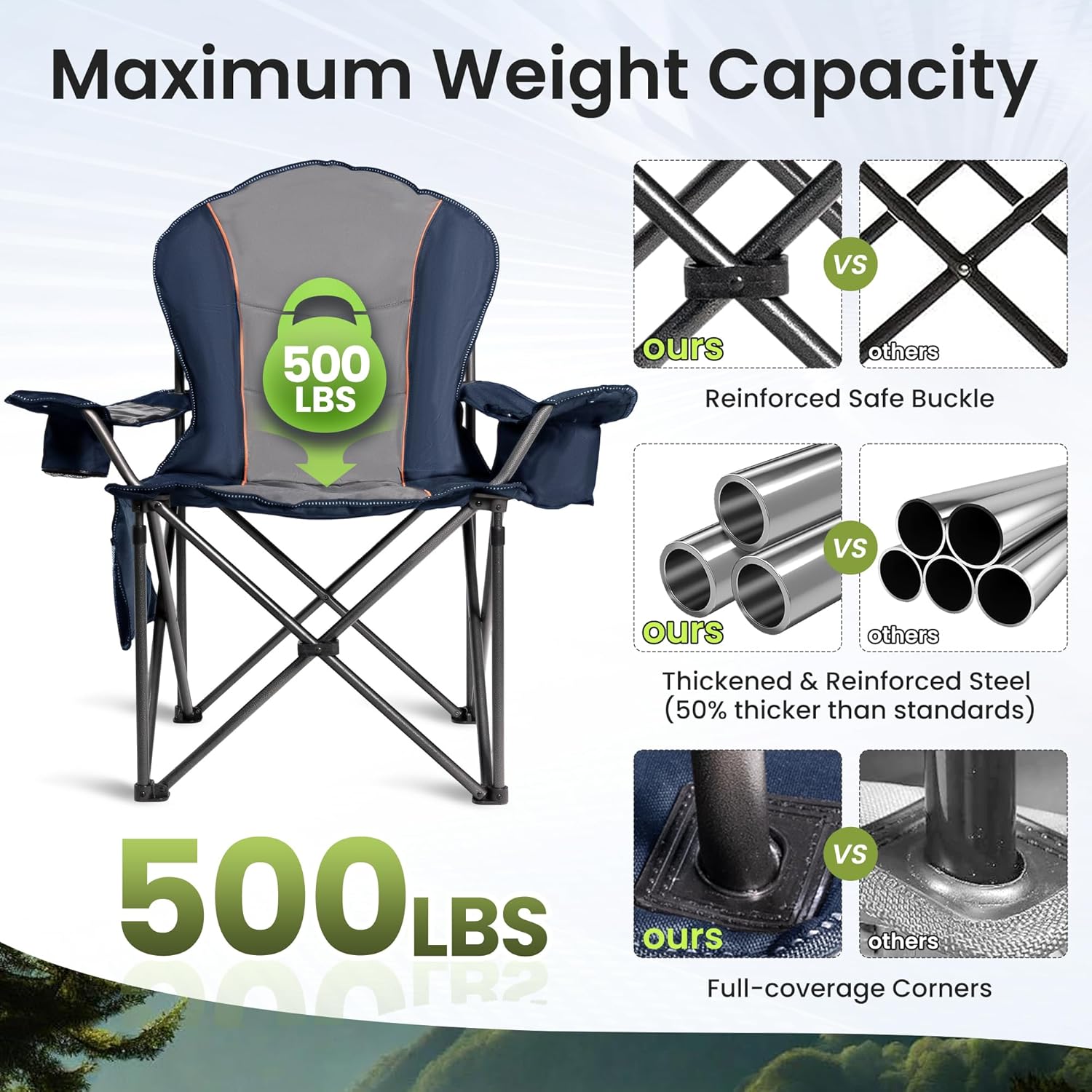 Skiennix Oversized Camping Chair - Heavy Duty Portable Folding Chair with Cup Holder & Waterproof Phone Case - Blue & Gray, XL