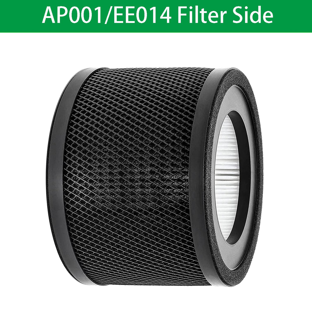 AP001 EE014 Filter, Lichelete 2 Pack True Replacement Filter Compatible with TaoTronics TT-AP001 and VAVA VA-EE014