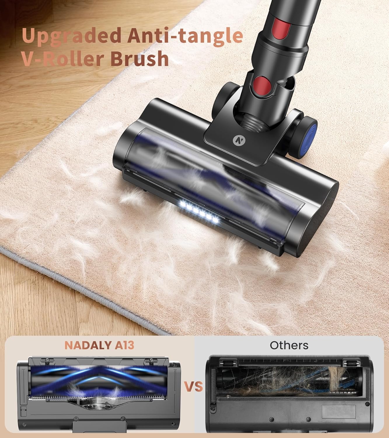 NADALY Cordless Vacuum Cleaner - 500W 40KPA Stick Vacuum with 45 Min Runtime | Anti-Tangle Design, 1.5L Dust Cup