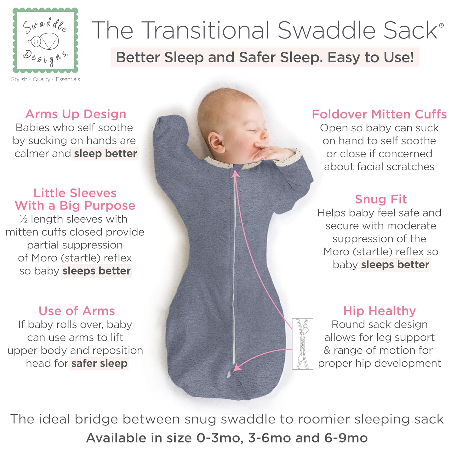 SwaddleDesigns Transitional Swaddle Sack - Arms Up Half-Length Sleeves & Mitten Cuffs | Medium 3-6 Months, 14-21 lb, Heathered Denim