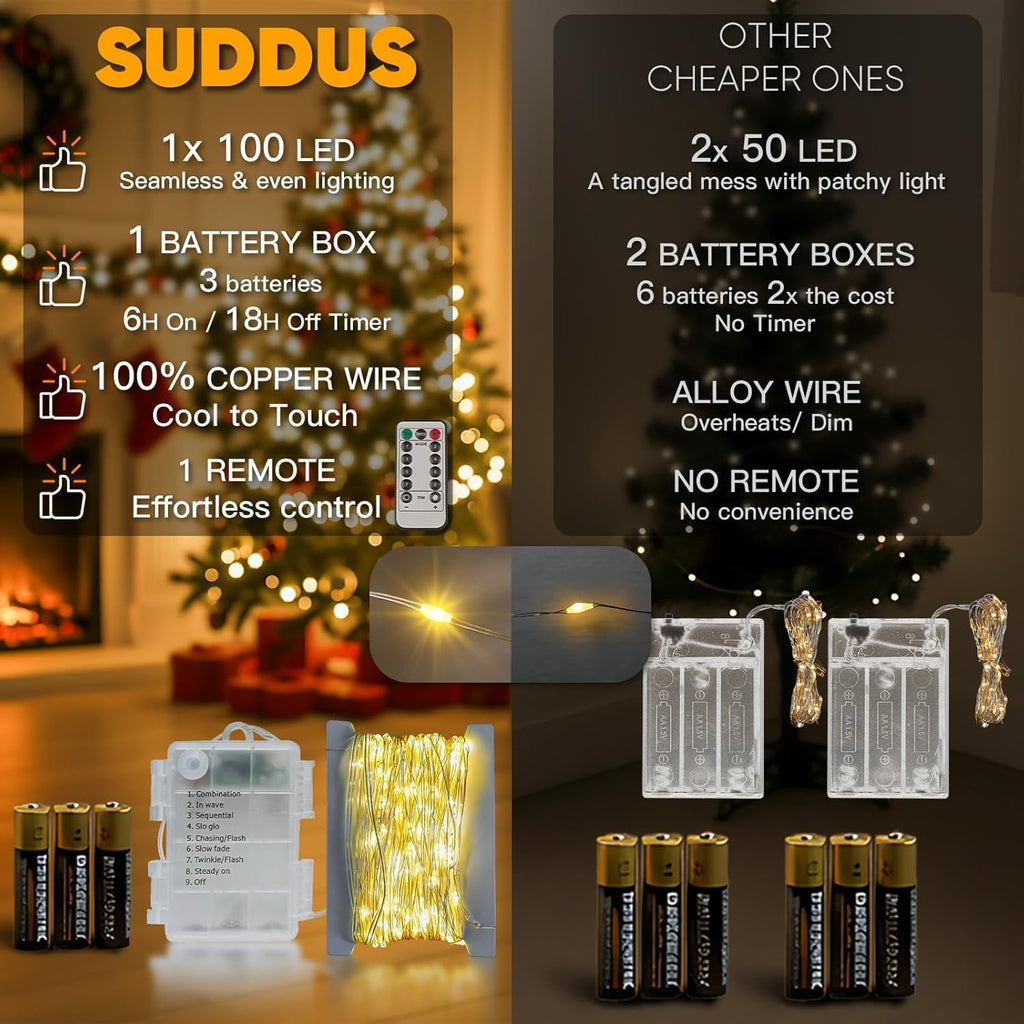 Suddus Fairy Lights - 33ft 100 LED Dimmable Twinkle Lights with Remote & Timer | Waterproof Copper Wire for Indoor/Outdoor Decor (Warm White)