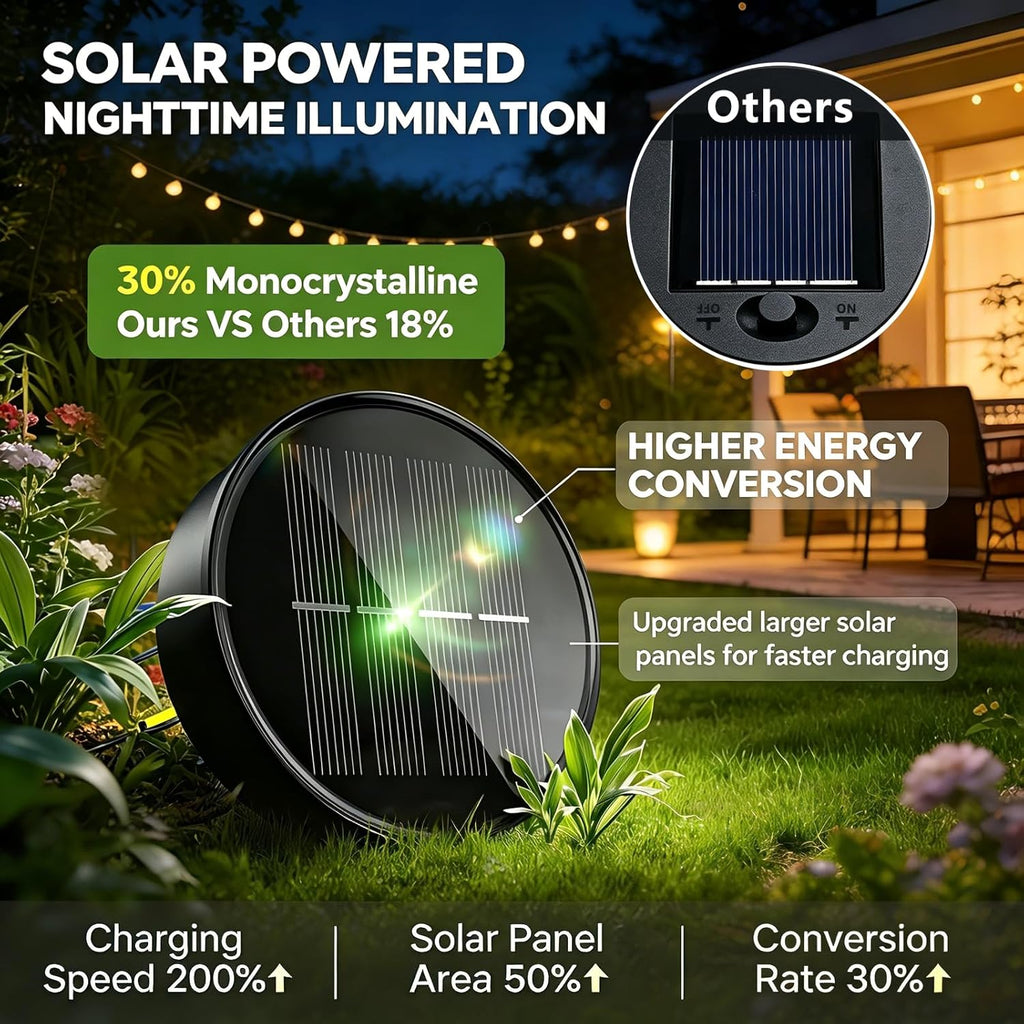 Skiennix Solar Garden Hanging Moon Lights - Unique Metal Lanterns for Outdoor Decor | Perfect Housewarming Gift for Women