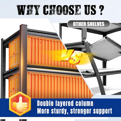 Heavy Duty Metal Shelving Unit by [Brand Name] - 5-Tier Adjustable Garage Storage Rack | 71"H x 32"W x 14"D