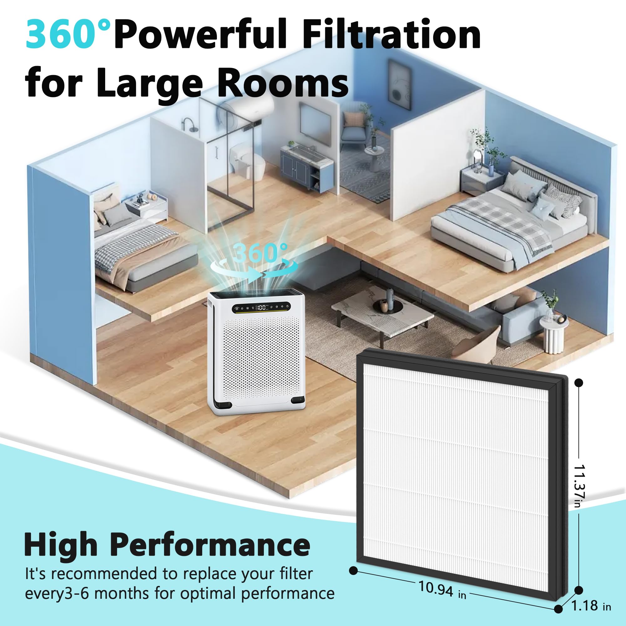 HAP605 Replacement Filters for XenonLab HAP605 HAP607 and for FreAire HAP605 HAP607 Air Purifier, 3-in-1 HAP607 HEPA Filter with Activated Carbon for Home with Extra 6pcs Aroma Pads, 4 Packs