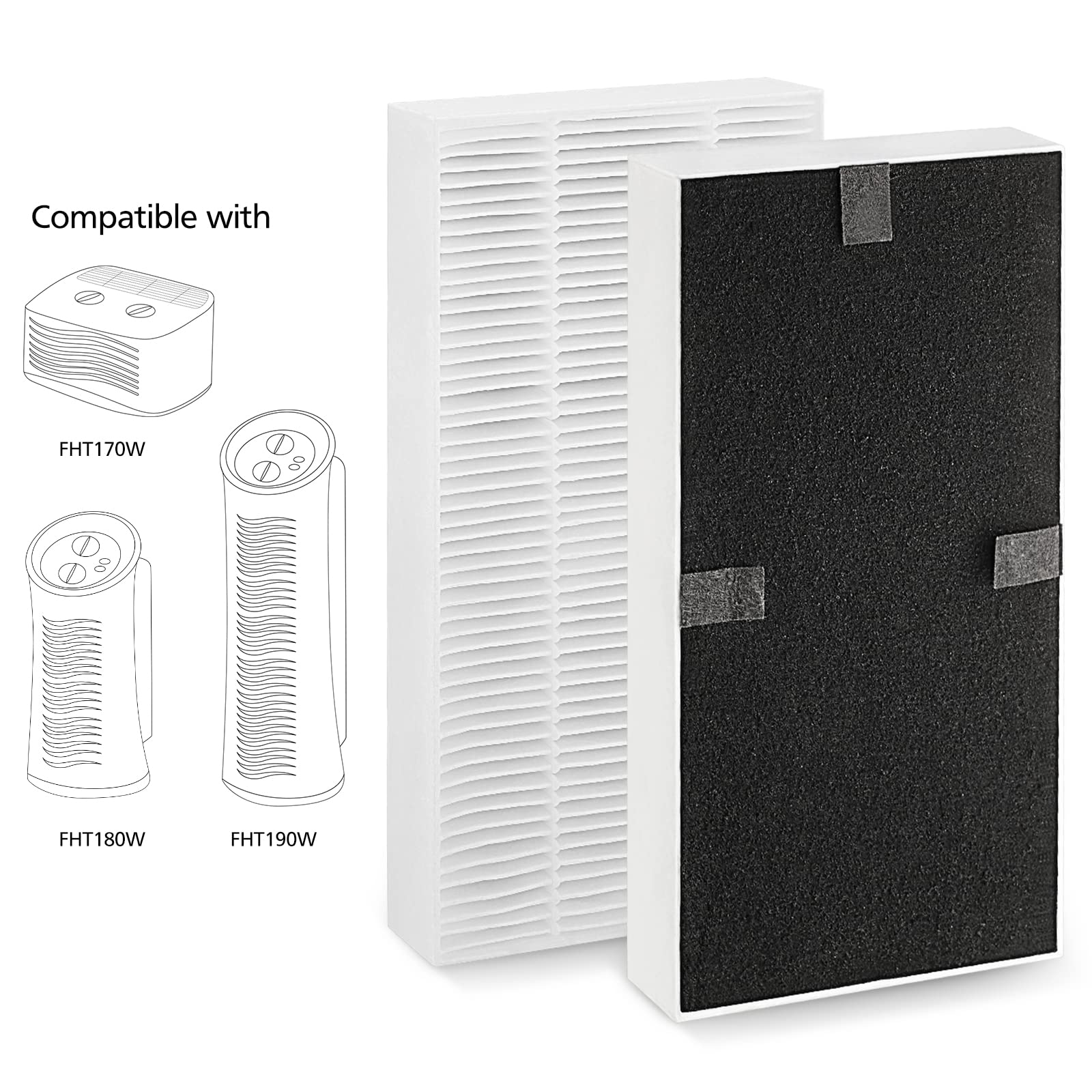 4 Pack for Febreze Air purifier Filter Replacement Dual Action HEPA-Type FRF102B, Models FHT170, FHT180, FHT190 and Fit for Honeywell HEPAClean U Filter HRF201B, Models HHT270, HHT290