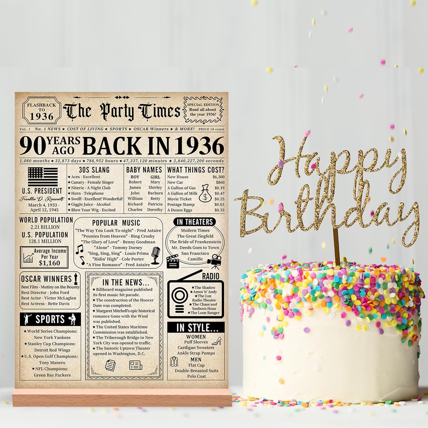 Trgowaul 90th Birthday Decorations - Vintage 1936 Acrylic Table Sign with Stand | Perfect Gift for Him or Her