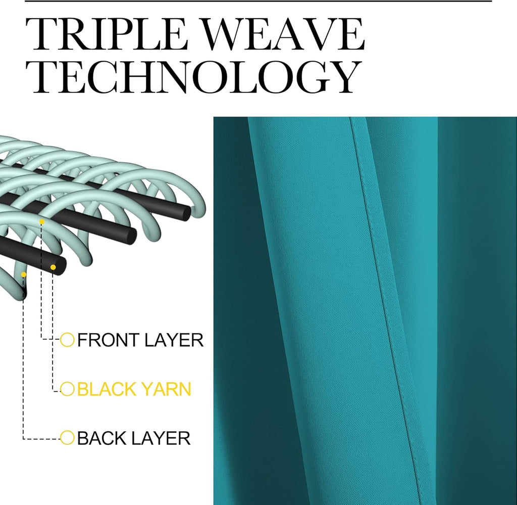 NICETOWN Blackout Curtains - Room Darkening Thermal Insulated Grommet Panels | Peacock Teal, 68 Inch Length, 2 Pieces