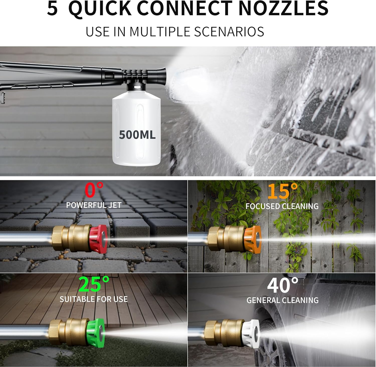 Skiennix Pressure Washer 5000 PSI - Adjustable 8-Level Touch Screen, 34" Tall, 4 Nozzles & Foam Cannon